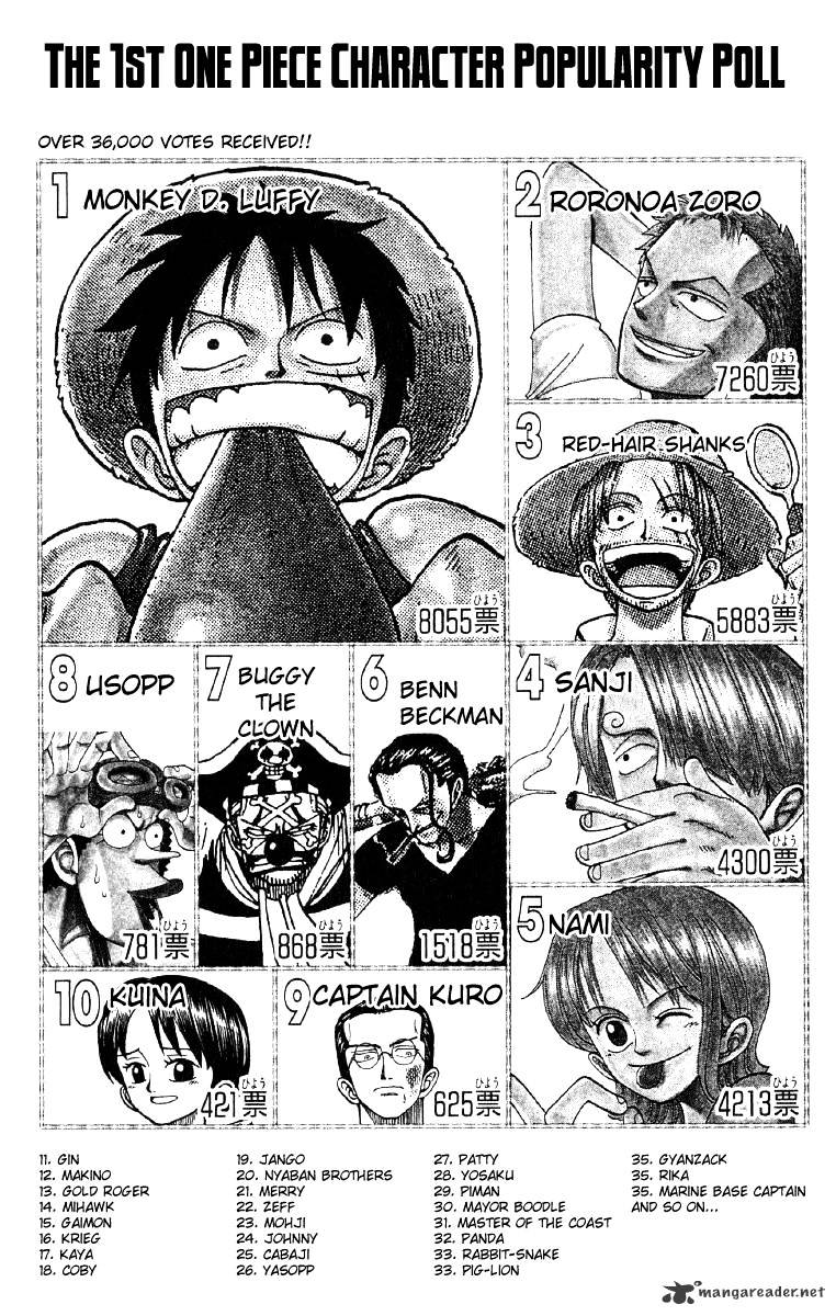 One Piece, Chapter 60 - Special Honor image 20