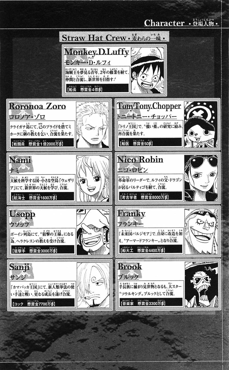 One Piece, Chapter 604 - In To The Depths image 08