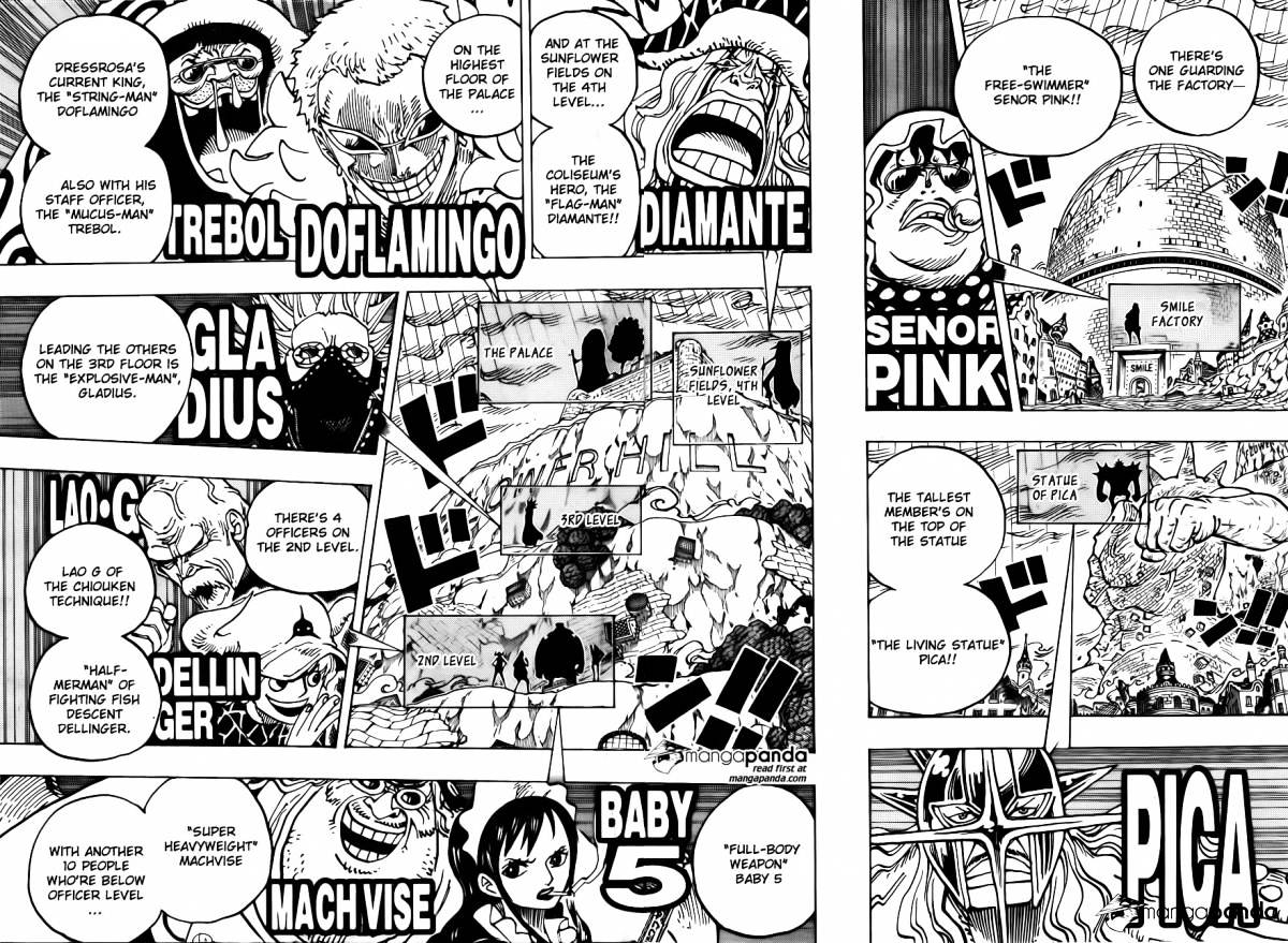 One Piece, Chapter 768 - The Trigger Back Then image 11