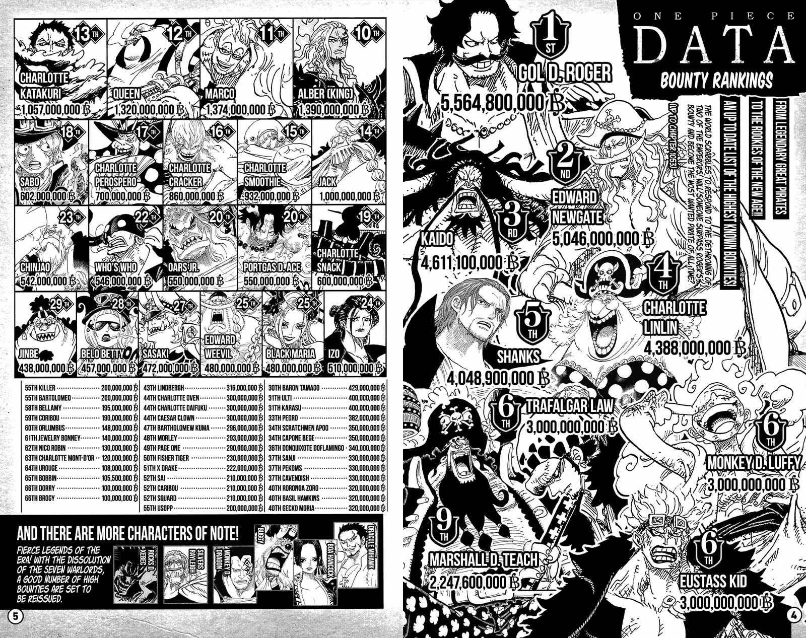 One Piece, Chapter 1053.4 - 1053-4-eng-li image 04
