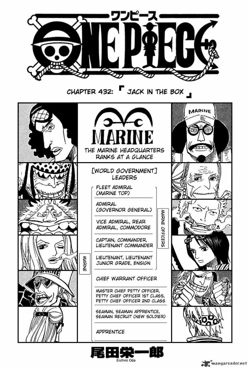 One Piece, Chapter 432 - Jack In The Box image 01