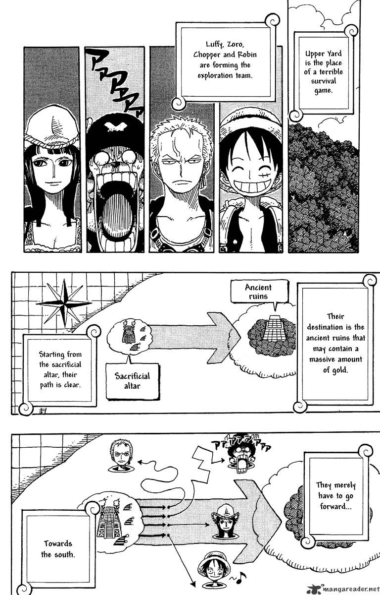 One Piece, Chapter 258 - All Roads Lead To The South image 02