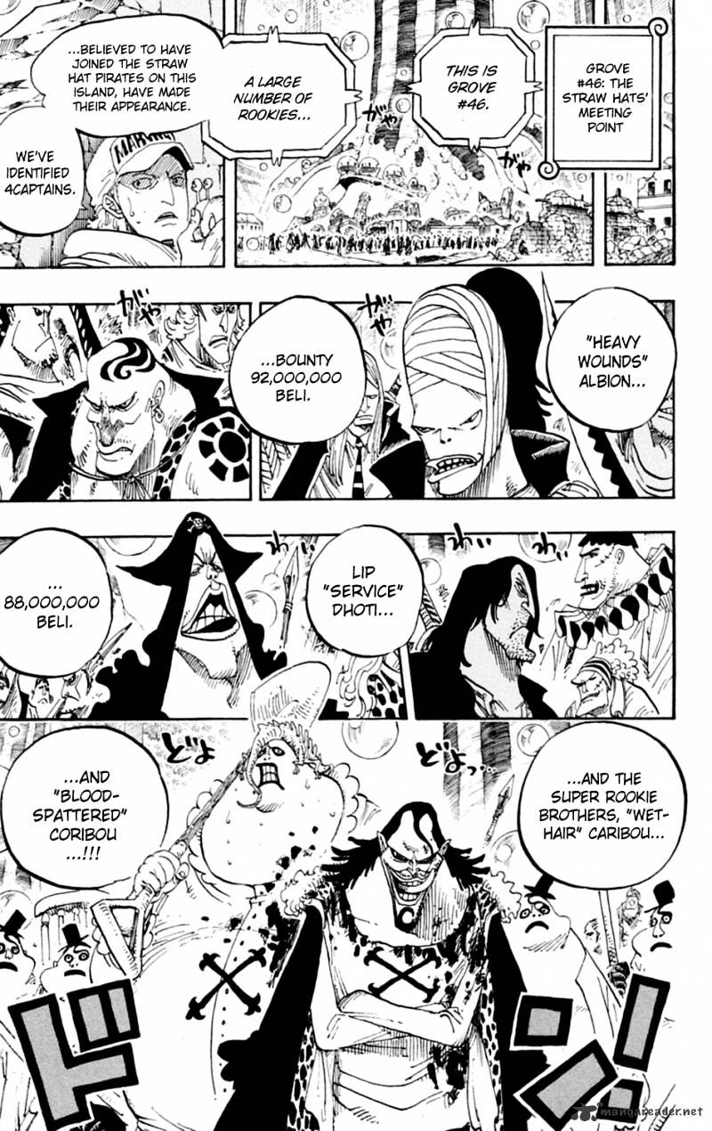 One Piece, Chapter 600 - The Island of Restarting image 07