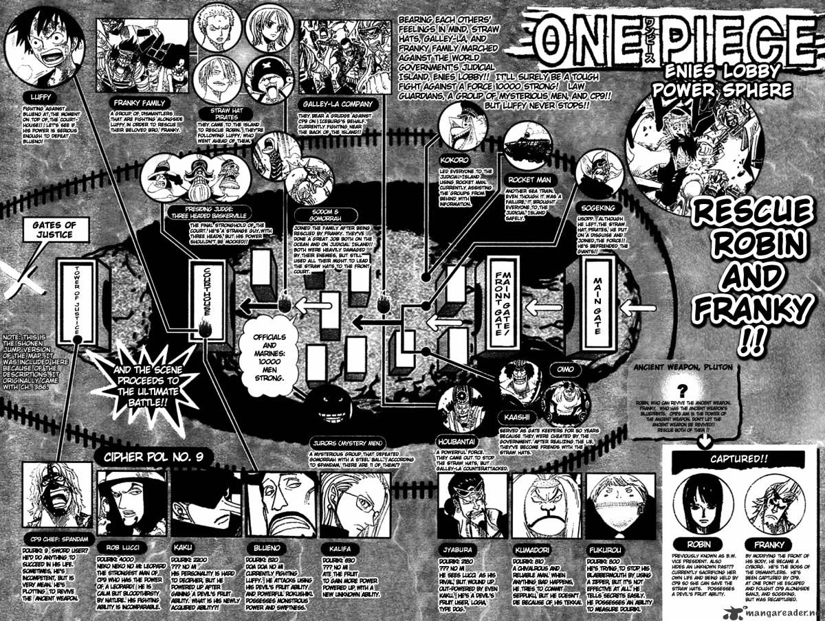 One Piece, Chapter 388 - Gear Second image 19