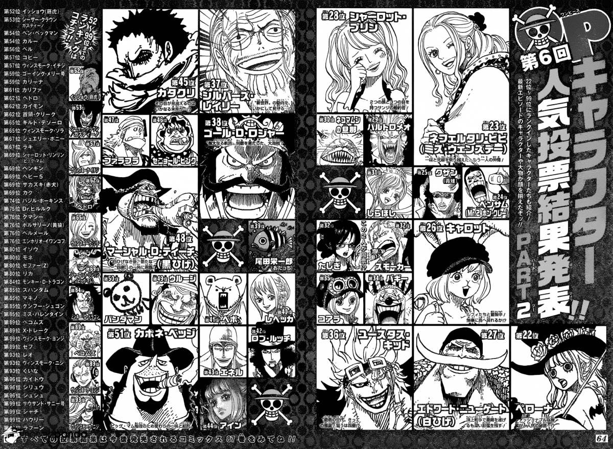 One Piece, Chapter 874 - King Baum image 21