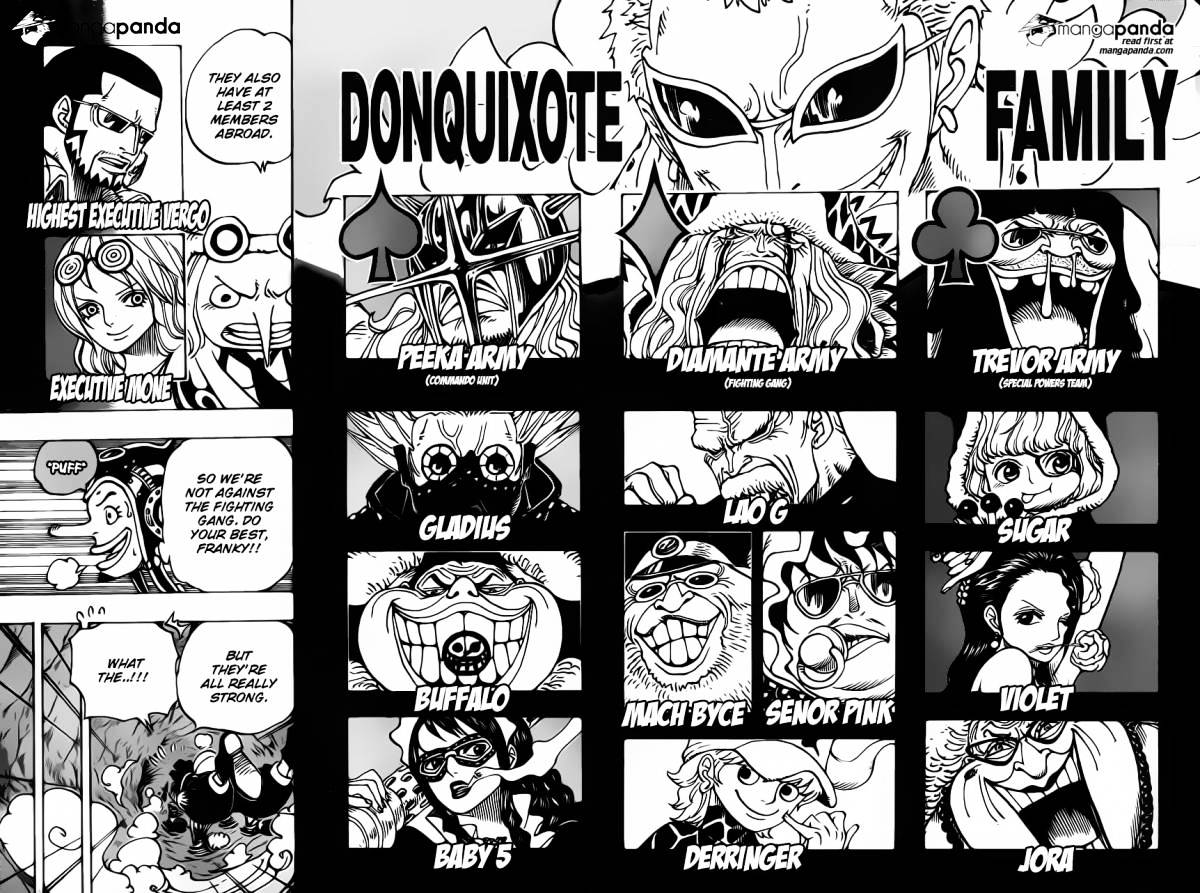 One Piece, Chapter 732 - The underground world image 16